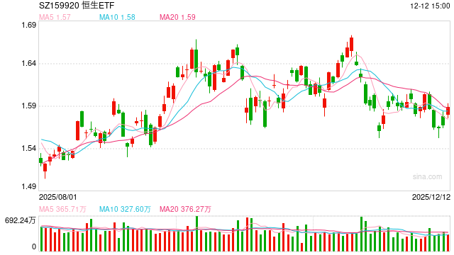 FOMC议息在即!一文读懂“美联储”何以在全球市场呼风唤雨?
