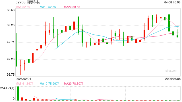 2023第一家,佳源国际清盘!沈天晴提前套现,一场“弃车保帅”的阳谋?