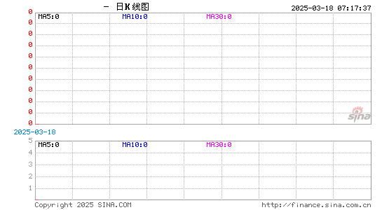 ڣLLDPEг´ԭͱ