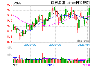 ibm笔记本_ibm收入 待遇