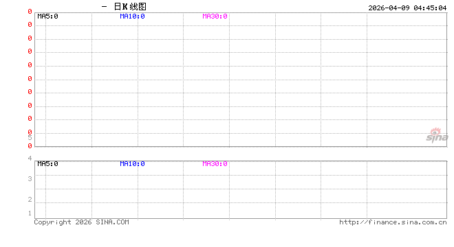 凭证式国债_代售国债的手续费收入(2)