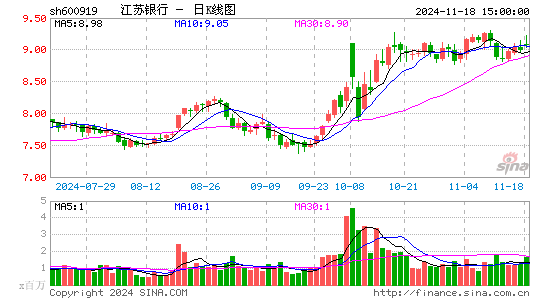 家庭收入分配图_中国收入分配差距(2)