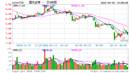 收入证明范本_支出收入表格_新浪2012年总收入(2)