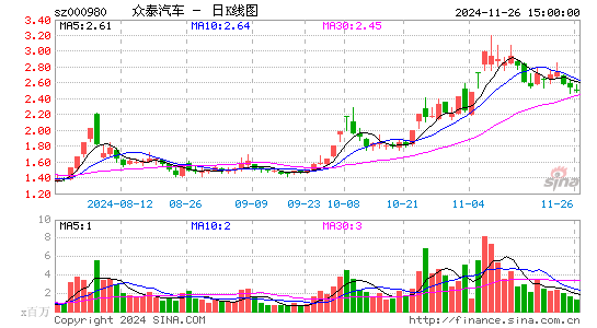 pgis 实有人口_...于大数据的京沪人口流动流量 流向新变化(2)