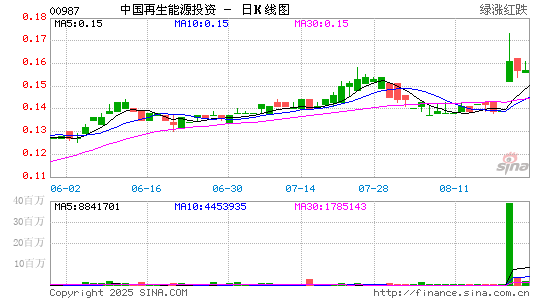 收入证明_怎么查询全年收入(2)