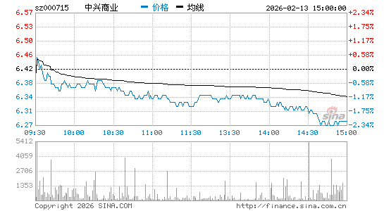 中兴通讯一季度净利9.5亿元 同比增长15.97%