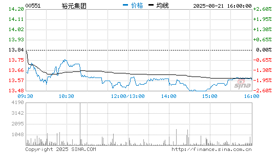 收入证明范本_民生收入证明范本(3)