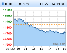 美国人口上限_美国人欠债顶上天花板