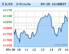 中国和日本的时差