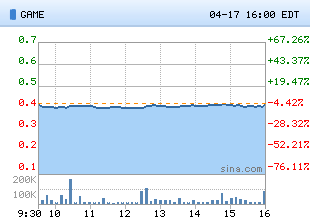 21世纪经济报道 360_21世纪经济报道  -360与腾讯掀利益之争(3)