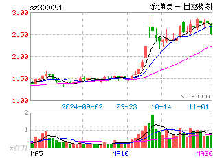 中国人口超过5000万_...影部分表示我国人口超过5000万的省级单位,可说明我国人(3)