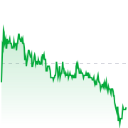 天马科技 sh603668