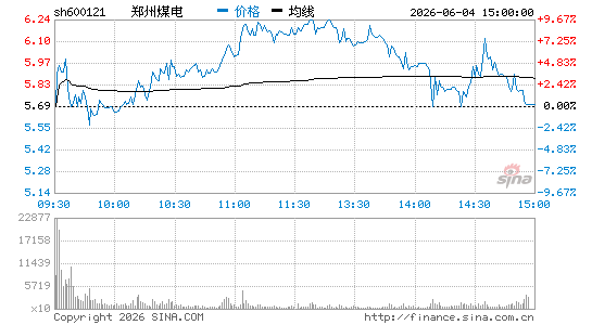 古东管家