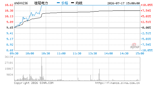 古东管家