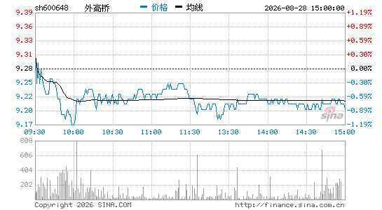 古东管家