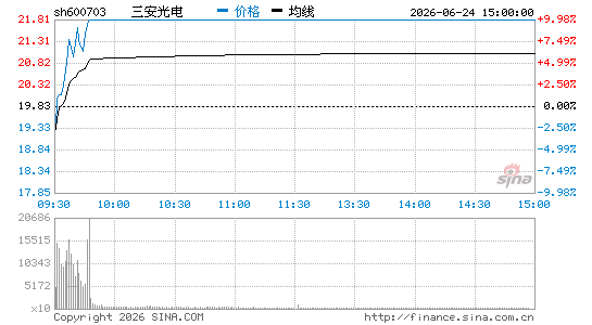 古东管家