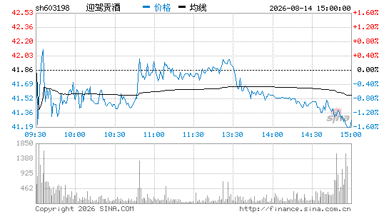 古东管家