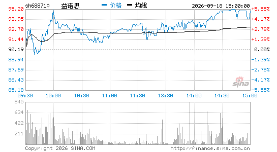 古东管家