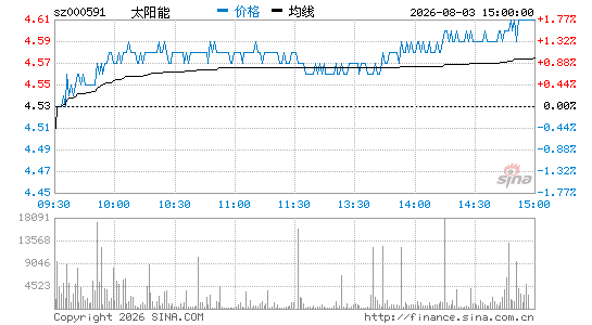 古东管家