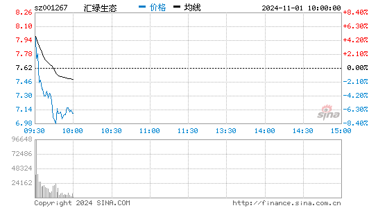 泡财经