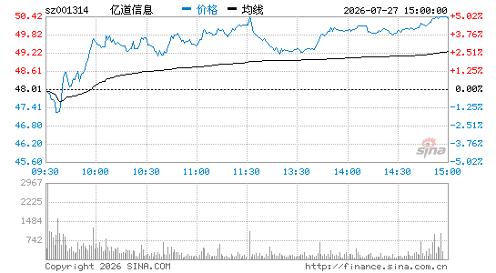 古东管家