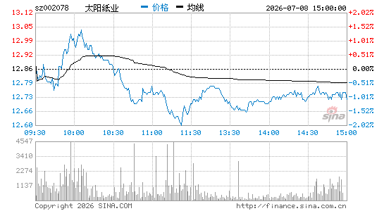 古东管家