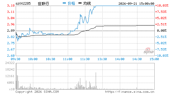 古东管家