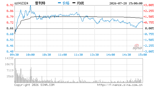 古东管家