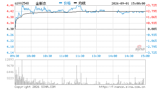 古东管家