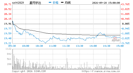 古东管家