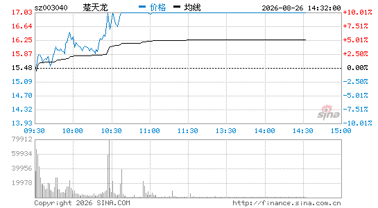 古东管家