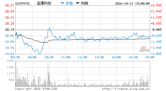 古东管家