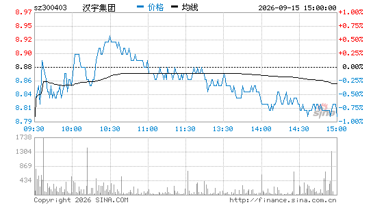 古东管家