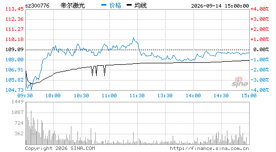 古东管家