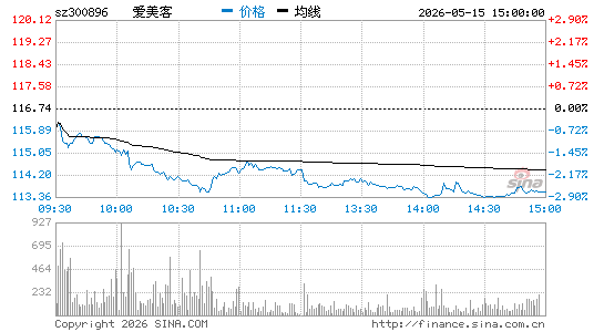 古东管家