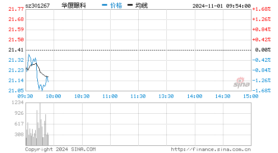 泡财经