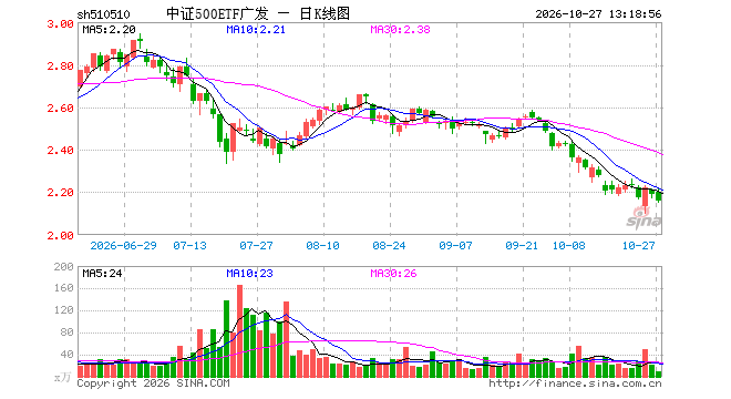 sh510510.gif