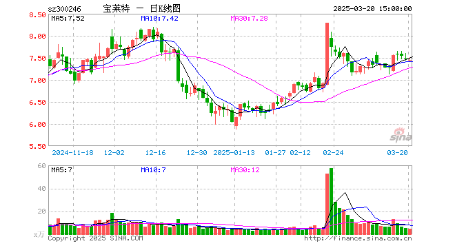 “宝莱特:三大亮点折射长期价值