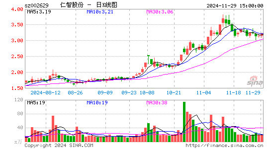 仁智老总_列女仁智图(3)