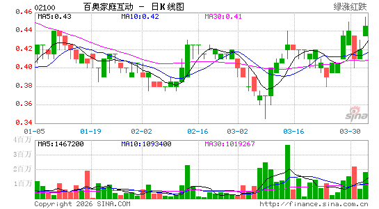 香港奥门gdp_澳门(3)
