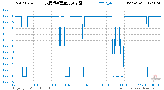 cnynzd.gif