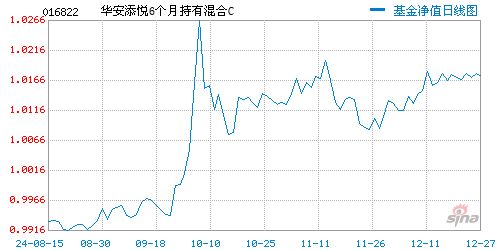 新漉财经（新财经网官网）《新财经首页》