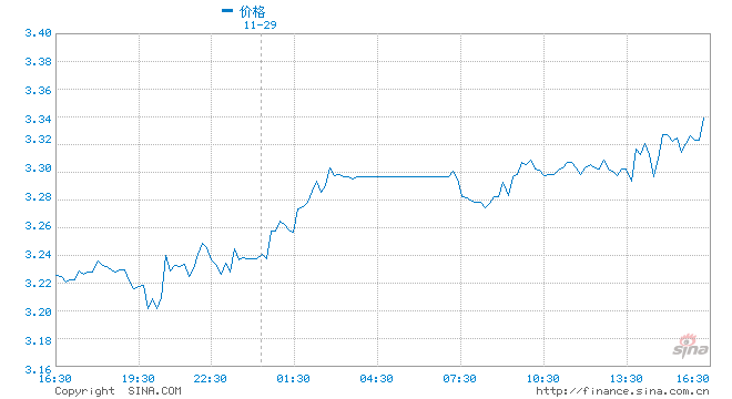 叙利亚天然气管道遭恐袭后爆炸引发全国停电