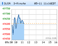 .dji.gif?rand=138121791015