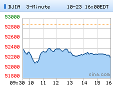 .dji.gif?rand=138930991645