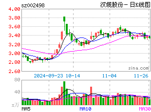 汉缆董事长_汉缆集团图片(2)